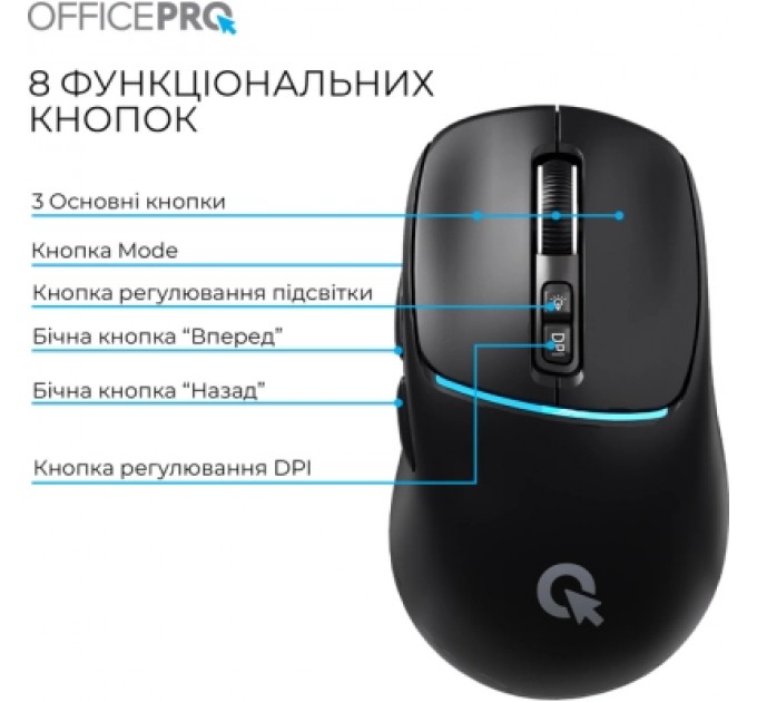 OfficePro Мишка OfficePro M468B Wireless/Bluetooth Black (M468B)