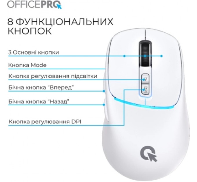 OfficePro Мишка OfficePro M468W Wireless/Bluetooth White (M468W)