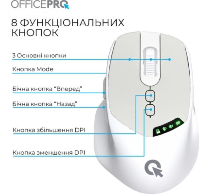 OfficePro Мишка OfficePro M520W Wireless/Bluetooth White (M520W)