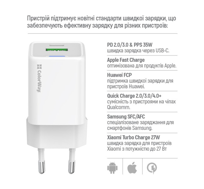 ColorWay Мережевий зарядний пристрій ColorWay GaN Mini 35W PD Port PPS USB (Type-C PD + USB QC4.0) White (CW-CHS055PDC-WT) + кабель USB Type-C