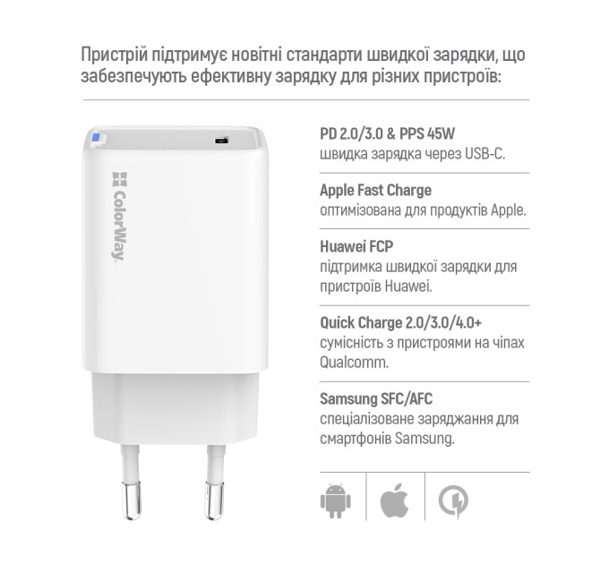 ColorWay Мережевий зарядний пристрій ColorWay GaN Mini 45W PD Port PPS USB-C White (CW-CHS057PD-WT)