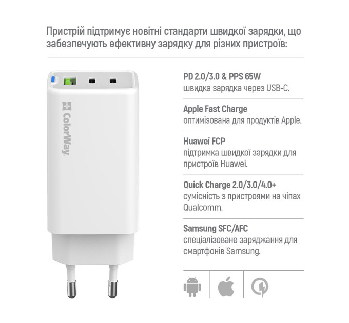 ColorWay Мережевий зарядний пристрій ColorWay GaN Mini 65W PD Port PPS USB (USB-2C1A) White (CW-CHS058PDCL-WT) + кабель Type-C&Lightning