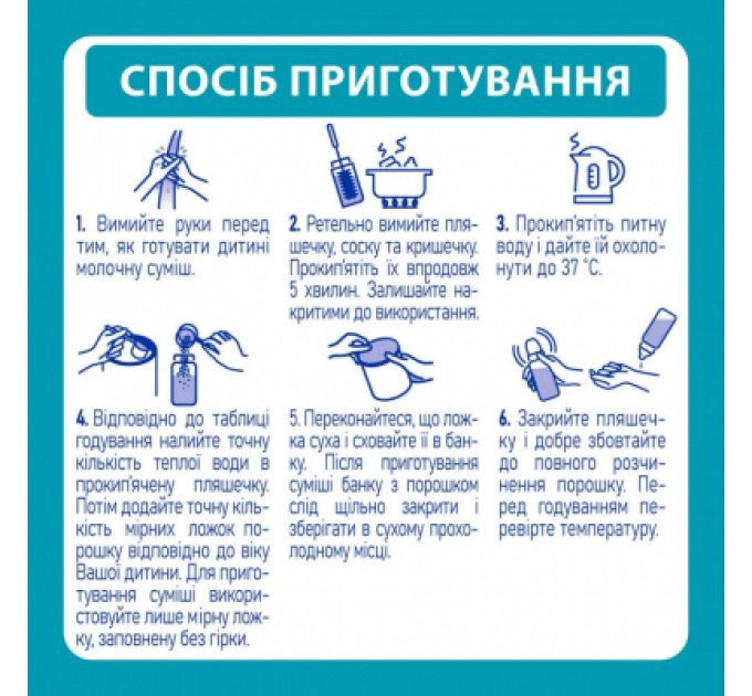 Nestle NAN Дитяча суміш Nestle NAN 1 Optipro 2'FL +0 міс. 400 г (7613032024918)