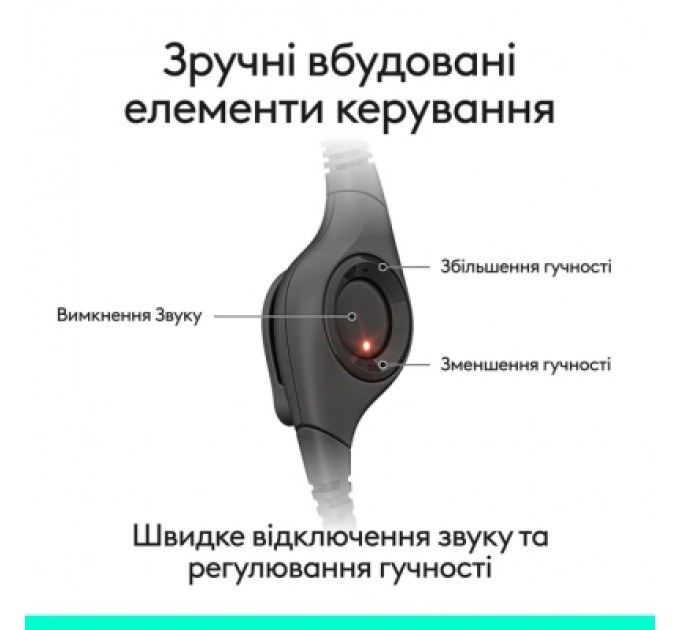 Logitech Навушники Logitech H390 USB-C Midnight Black (981-001576)