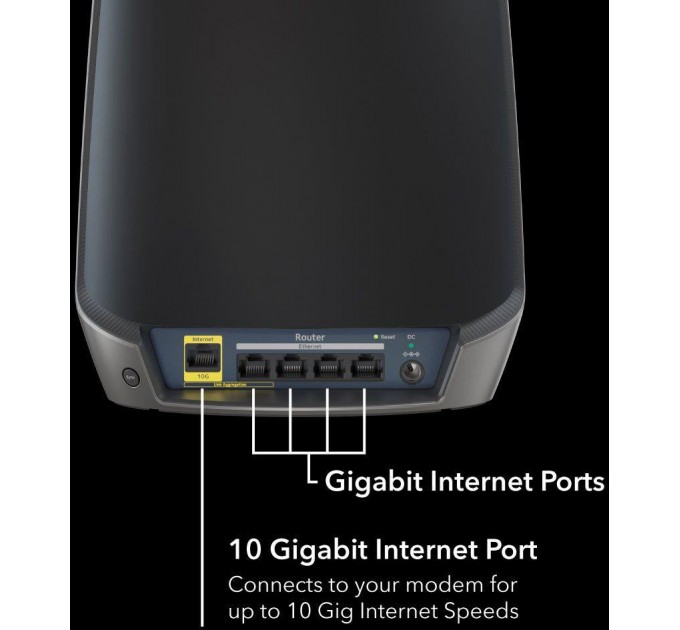 Netgear WiFi Mesh-система Netgear Orbi RBK862SB 2-pack
