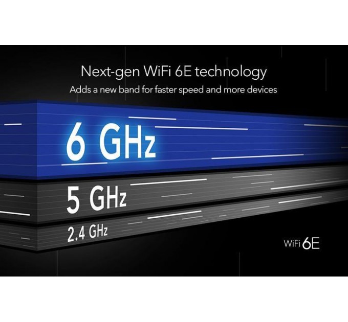 Netgear Бездротовий адаптер Netgear A8000 (A8000-100PES)