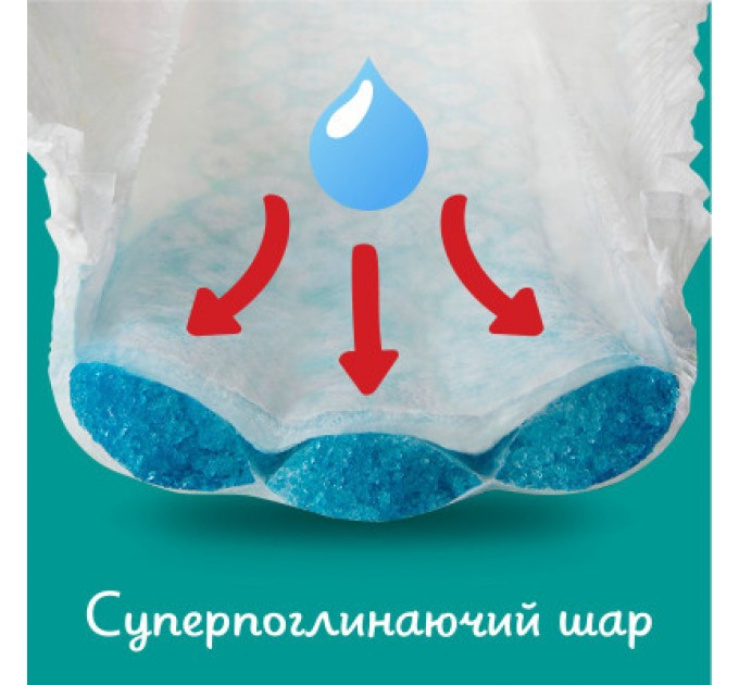 Підгузки Pampers Pants Giant Plus Розмір 7 (17+ кг) 114 шт (8700216341653)