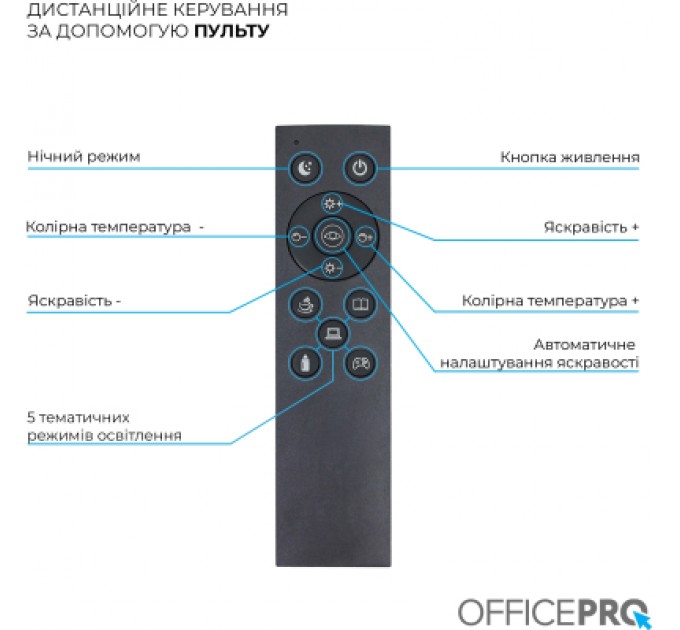 OfficePro Настільна лампа OfficePro LED лампа на монітор SL210B (SL210B)