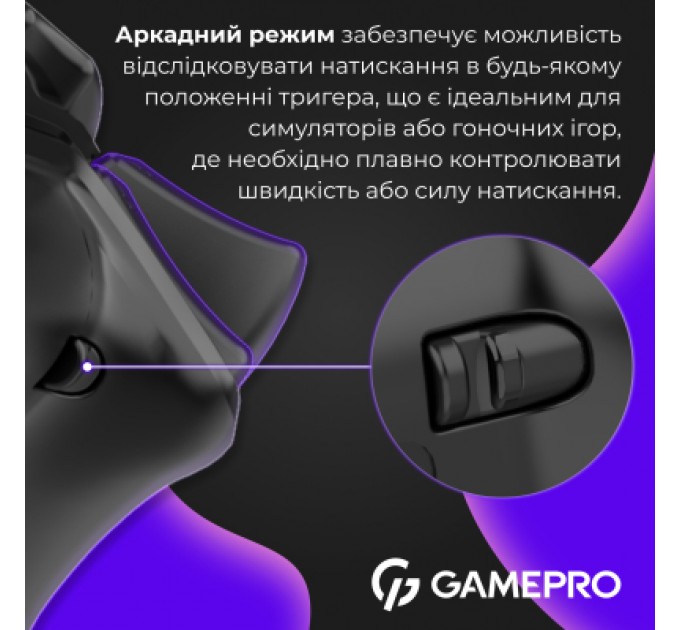 GamePro Геймпад GamePro із зарядною станцією 2.4G/BT 5.1/USB (Switch/PS/PC/iOS/Android) RGB Black (GPS20BDOC)