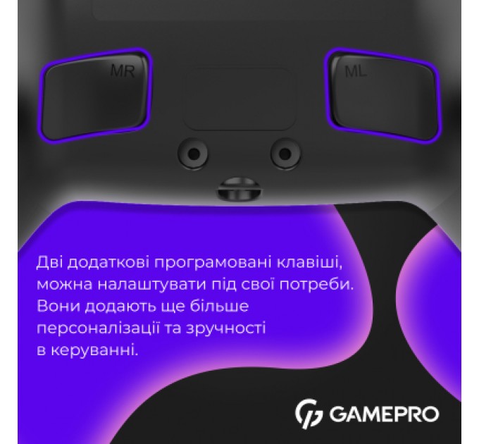 GamePro Геймпад GamePro із зарядною станцією 2.4G/BT 5.1/USB (Switch/PS/PC/iOS/Android) RGB Black (GPS20BDOC)
