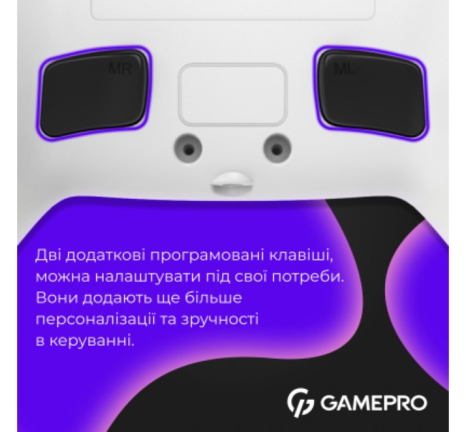 GamePro Геймпад GamePro із зарядною станцією 2.4G/BT 5.1/USB (Switch/PC/PS/iOS/Android) RGB White (GPS20W)