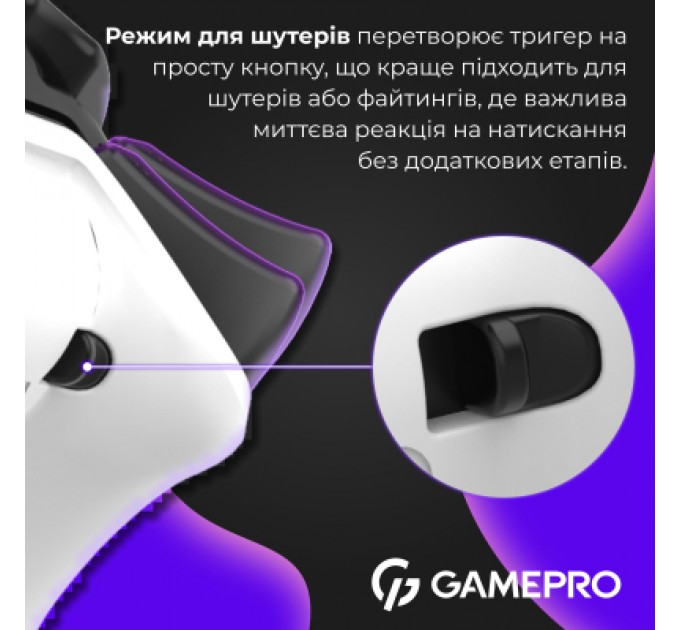 GamePro Геймпад GamePro із зарядною станцією 2.4G/BT 5.1/USB (Switch/PC/PS/iOS/Android) RGB White (GPS20W)