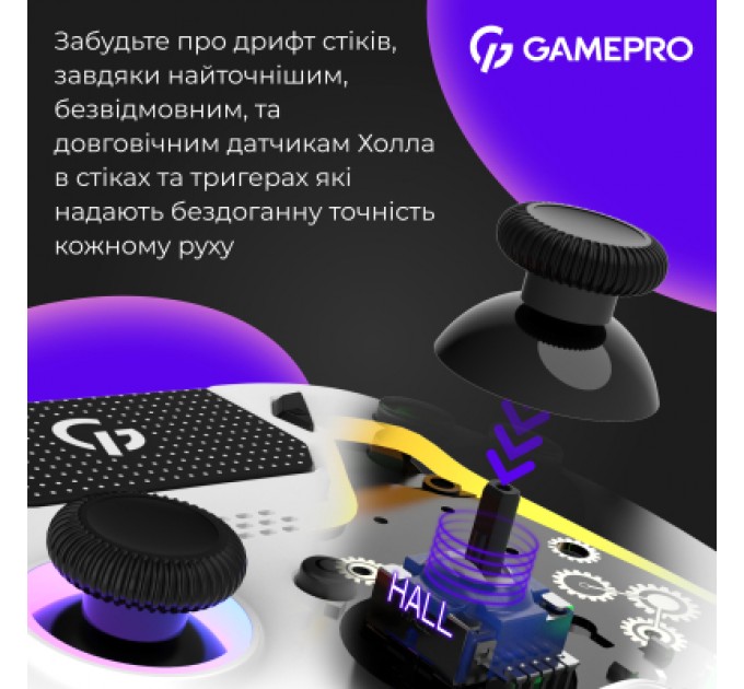 GamePro Геймпад GamePro із зарядною станцією 2.4G/BT 5.1/USB (Switch/PC/PS/iOS/Android) RGB White (GPS20W)