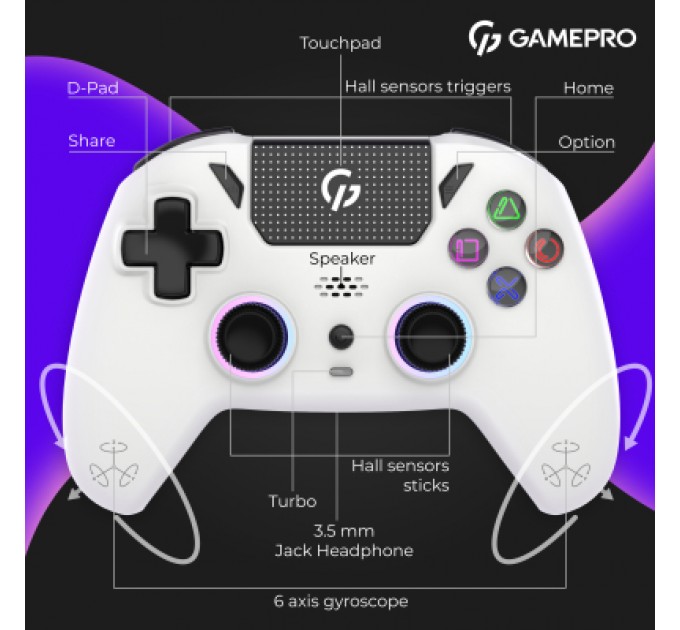 GamePro Геймпад GamePro із зарядною станцією 2.4G/BT 5.1/USB (Switch/PC/PS/iOS/Android) RGB White (GPS20W)