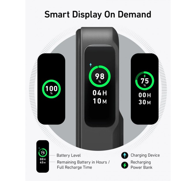 Anker Універсальна мобільна батарея Anker MagGo 10000mAh 27W Black (A1654G11)