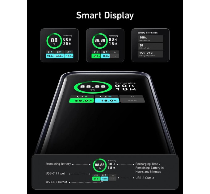 Anker Універсальна мобільна батарея Anker Prime 20000mAh 200W Black (A1336011)