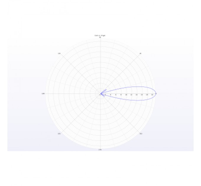 TrueRC Антена для дрона TrueRC X-21 5.8GHz SMA RHCP (0608597256062-2)
