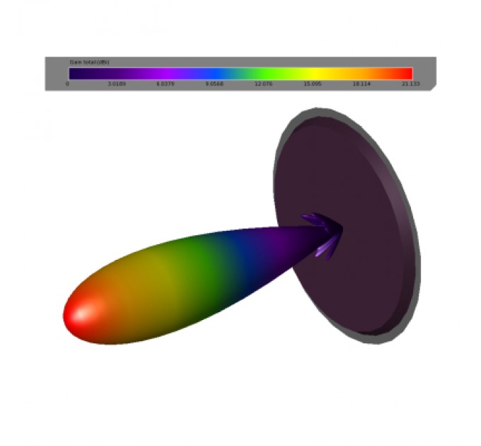 TrueRC Антена для дрона TrueRC X-21 5.8GHz SMA RHCP (0608597256062-2)