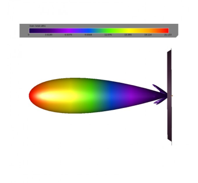 TrueRC Антена для дрона TrueRC X-21 5.8GHz SMA RHCP (0608597256062-2)