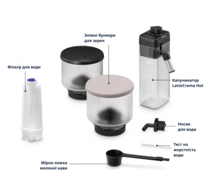 Кавомашина DeLonghi EXAM440.55 BG