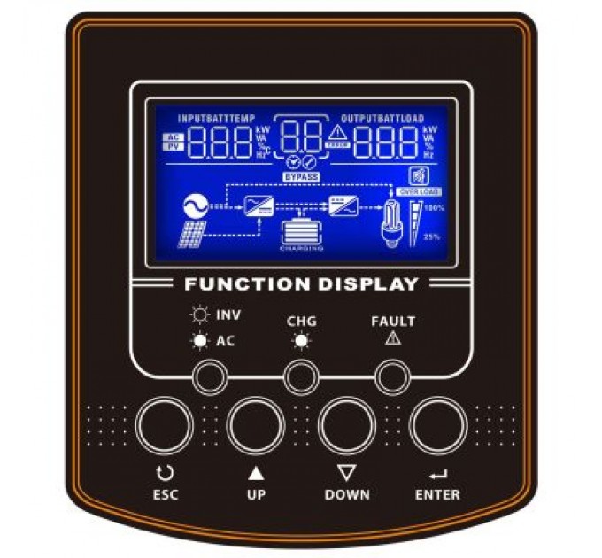 PowerWalker Сонячний інвертор PowerWalker 3000 PWM (10120224)