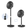 Philips Вентилятор Philips CX3550/01