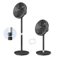 Вентилятор Philips CX3550/01