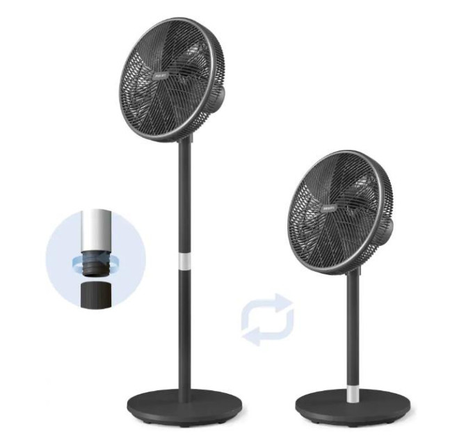 Philips Вентилятор Philips CX3550/01