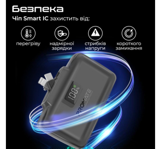 Promate Батарея універсальна Promate 10000mAh PD/20W (powerup-10duo.black)