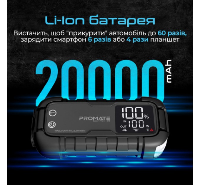 Promate Пуско зарядний пристрій Promate 20000mAh PD/45W, QC3.0, 2000A, Flashlight (sparktank-20)