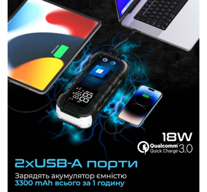 Promate Пуско зарядний пристрій Promate 20000mAh PD/45W, QC3.0, 2000A, Flashlight (sparktank-20)