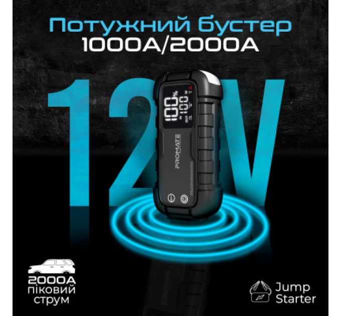 Promate Пуско зарядний пристрій Promate 20000mAh PD/45W, QC3.0, 2000A, Flashlight (sparktank-20)