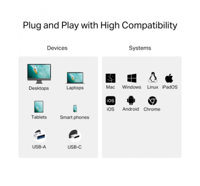 TP-Link Зчитувач флеш-карт TP-Link USB-C + USB 2.0 SD + TF silver (UA430D)