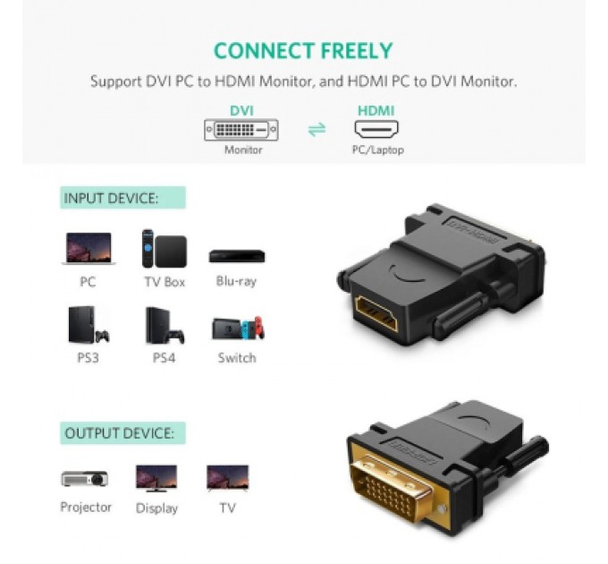 Ugreen Перехідник DVI 24+1 M to HDMI F black Ugreen (20124)