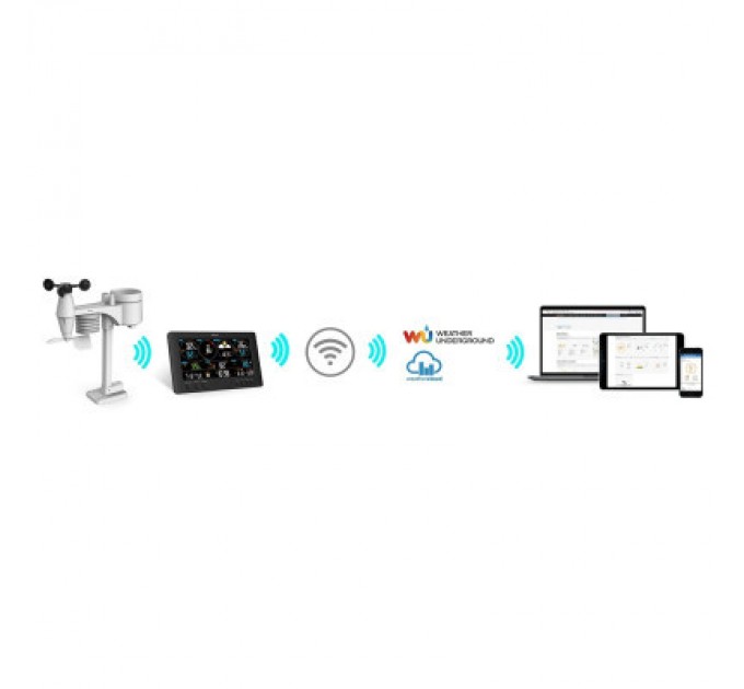 Sencor Метеостанція Sencor SWS12500WIFI