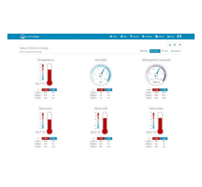 Sencor Метеостанція Sencor SWS12500WIFI