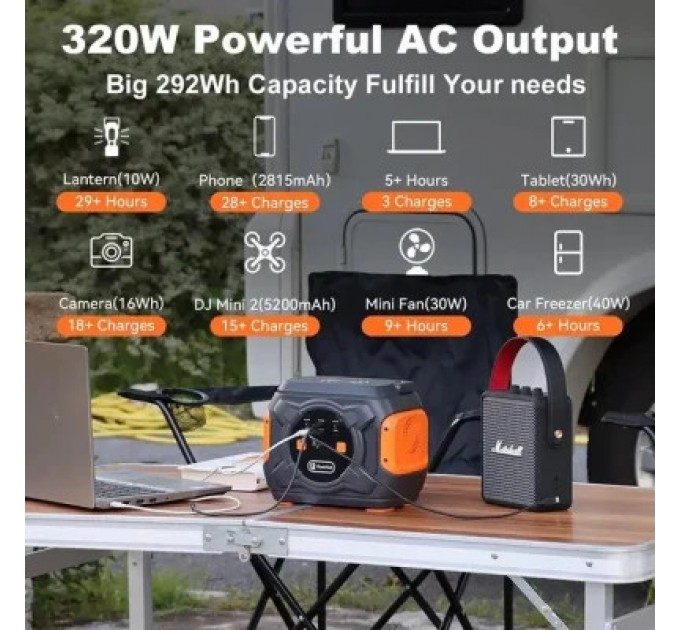 FlashFish Зарядна станція FlashFish A301, 320W (A301)