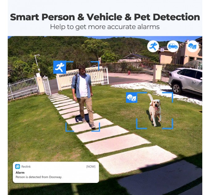Reolink IP камера Reolink Duo Series P750 (Duo 3 PoE)