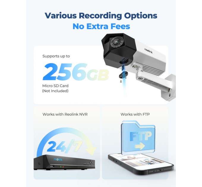 Reolink IP камера Reolink Duo Series P750 (Duo 3 PoE)