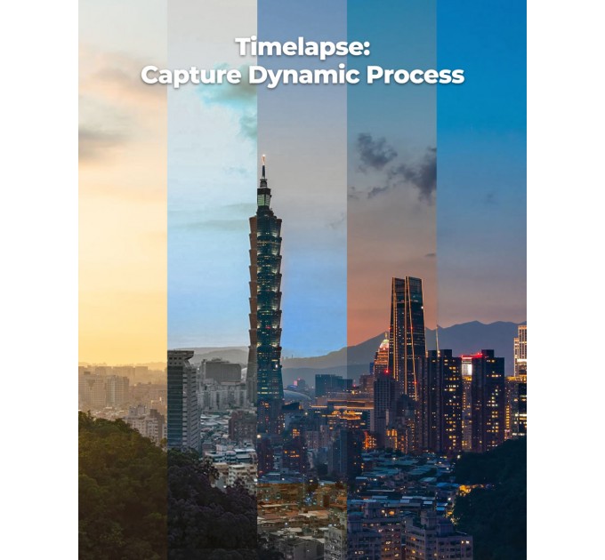 Reolink IP камера Reolink Duo Series P750 (Duo 3 PoE)