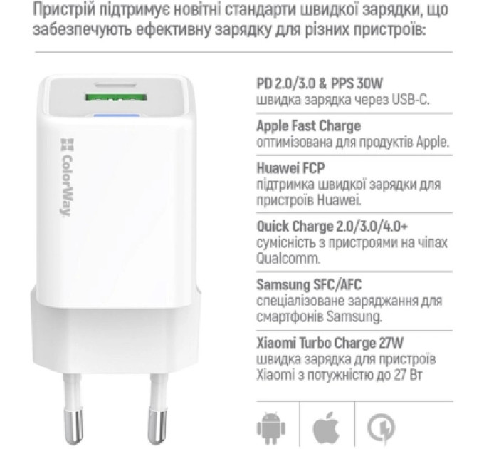 ColorWay Зарядний пристрій ColorWay GaN Mini 30W PD Port PPS USB (Type-C PD + USB QC4.0) white (CW-CHS053PD-WT)