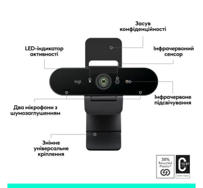 Logitech Веб-камера Logitech Brio 4K Ultra HD for Business Graphite (960-001746)