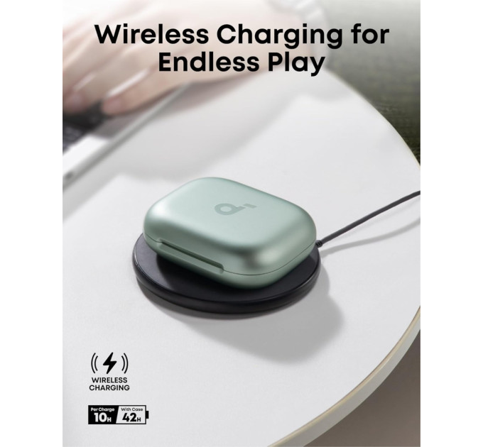 Anker Bluetooth-гарнітура Anker SoundСore AeroFit 2 Green (A3874G61)
