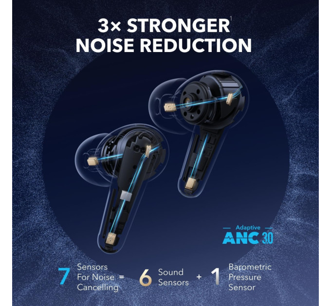 Anker Bluetooth-гарнітура Anker SoundСore Liberty 4 Pro ANC White Matte (A3954G21)