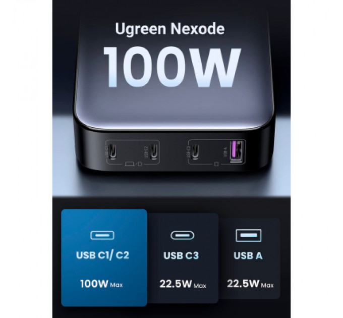 Ugreen Зарядний пристрій Ugreen 4xUSB 100W (3xType-C+USB A QC3) GAN Charger Nexode Series Black CD328 (90928)