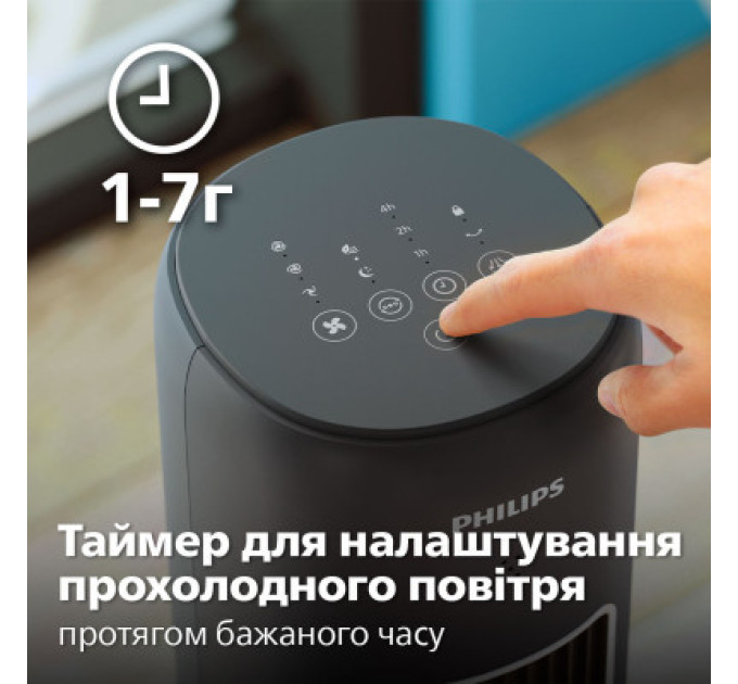 Philips Вентилятор Philips CX5535/11