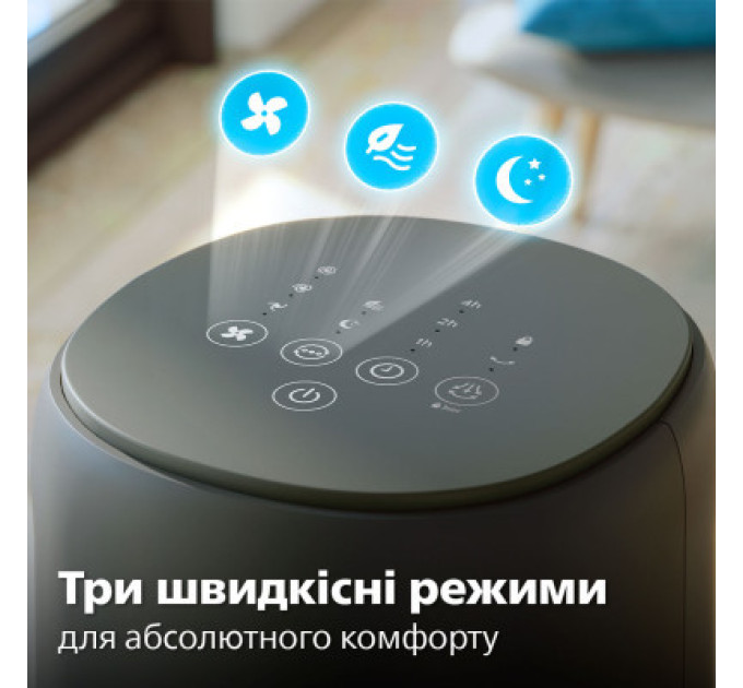 Philips Вентилятор Philips CX5535/11