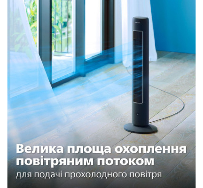 Philips Вентилятор Philips CX5535/11