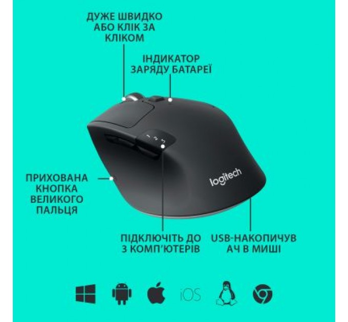 Logitech Мишка Logitech M720 Triathlon (910-004791)