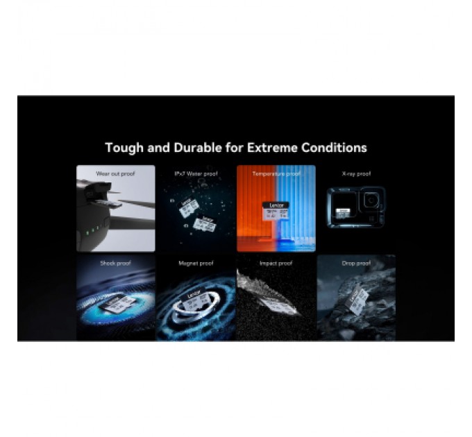 Lexar Карта пам'яті Lexar 1TB microSDXC class 10 UHS-I U3 V30 A2 Professional Silver (LMSSIPL001T-BNANG)